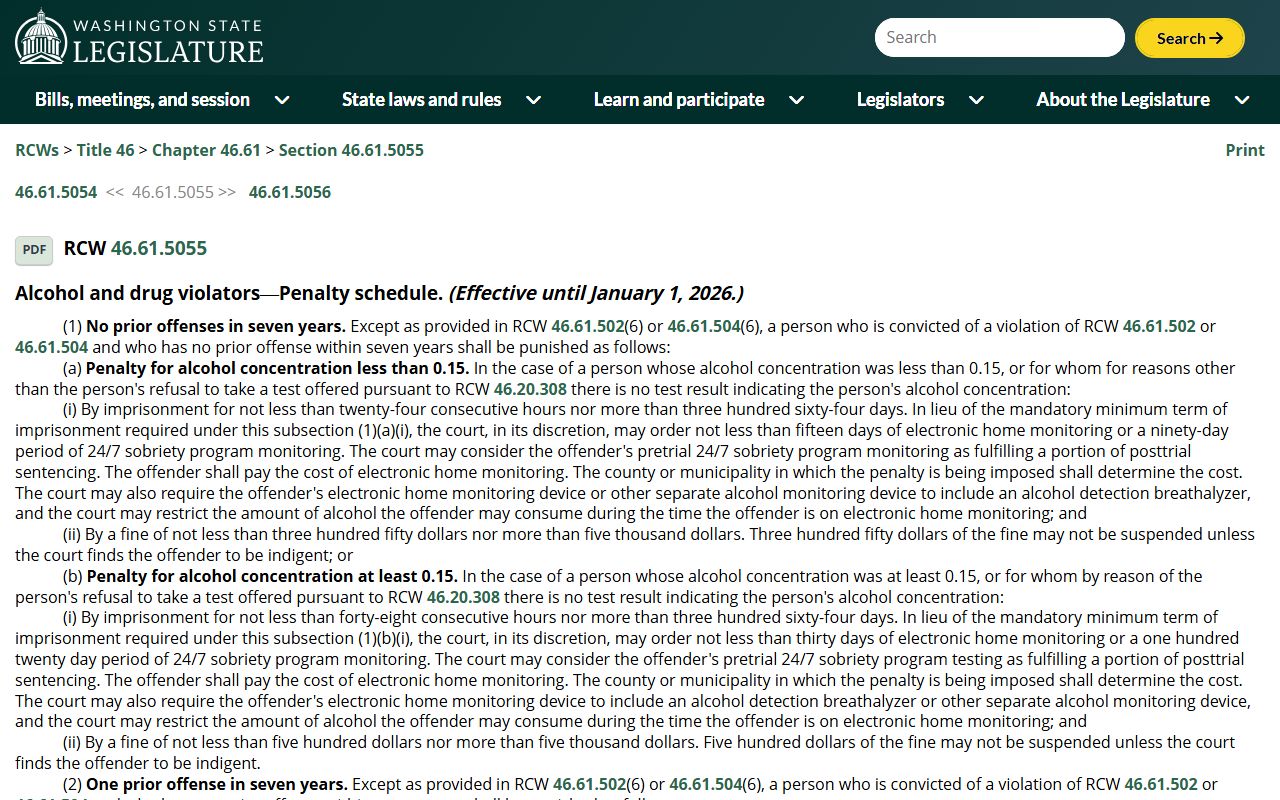 Washington DUI Records - RCW 46.61.5055 Penalty Schedule